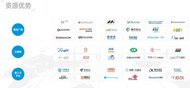 重磅認證，實力彰顯 深智云獲評可信云IoT認證，物聯網服務能力贏得權威肯定