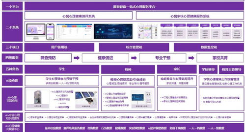 教育創(chuàng)新力大會(huì)即將開幕 高科技集團(tuán)亮相南京，引領(lǐng)教育技術(shù)新浪潮